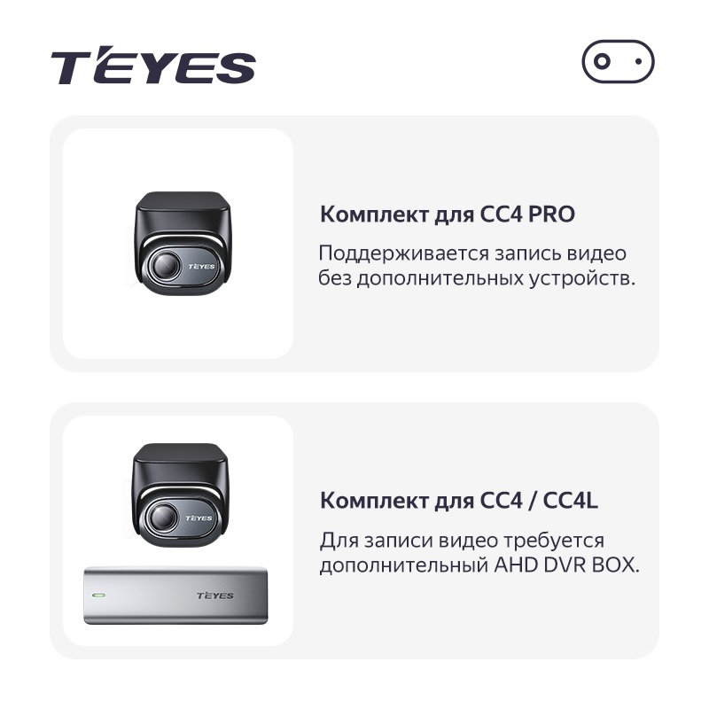 Teyes ����������� AHD